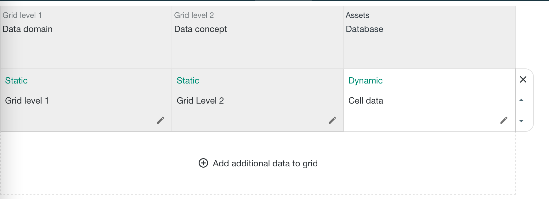 Visualize data with the Grid Builder