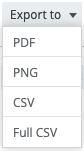 Export the technical lineage information