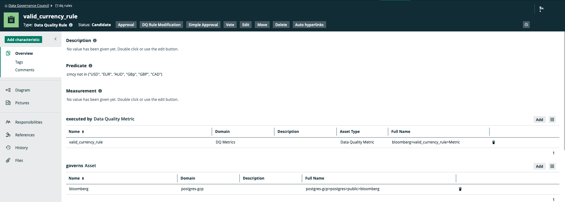 DQ Workflows