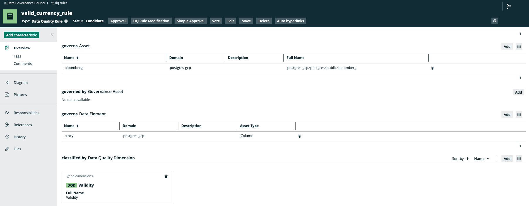 DQ Workflows