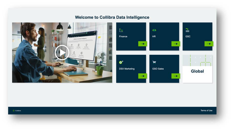 Example dashboard with community structure