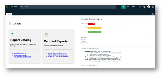 Example dashboard - Collibra content and metrics