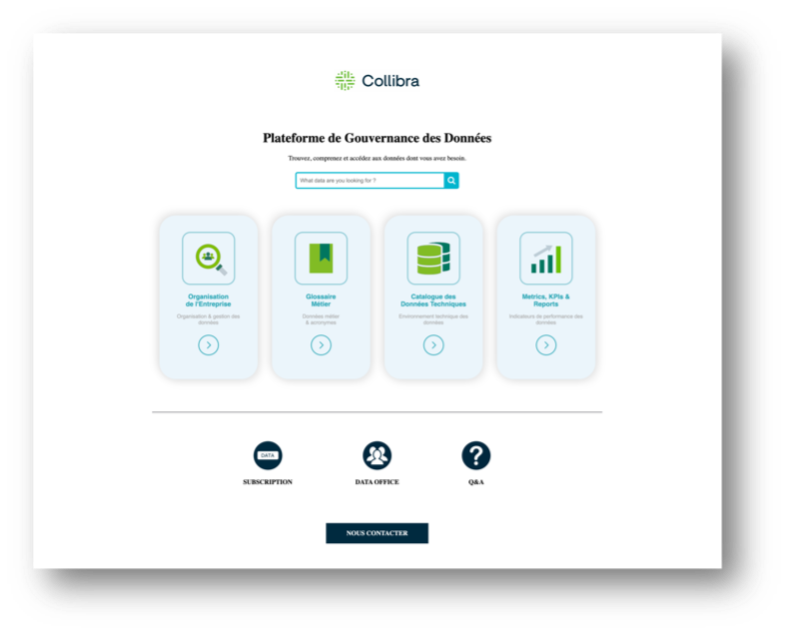 Example dashboard 1 - navigate Collibra