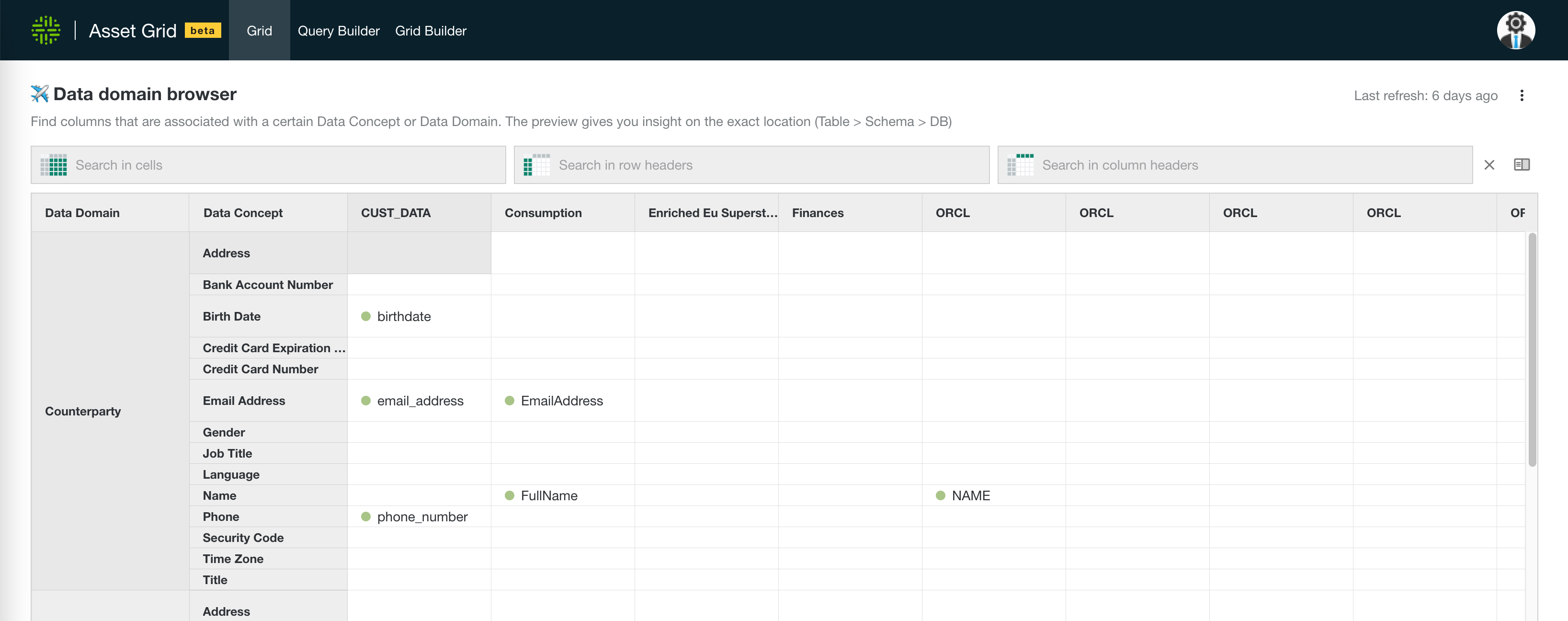 Example of an Asset Grid