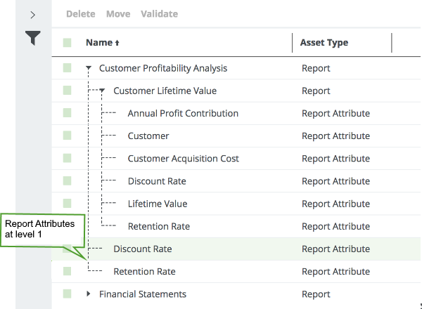Multi-path hierarchy
