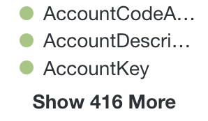 Example of having more items in a cell than defined