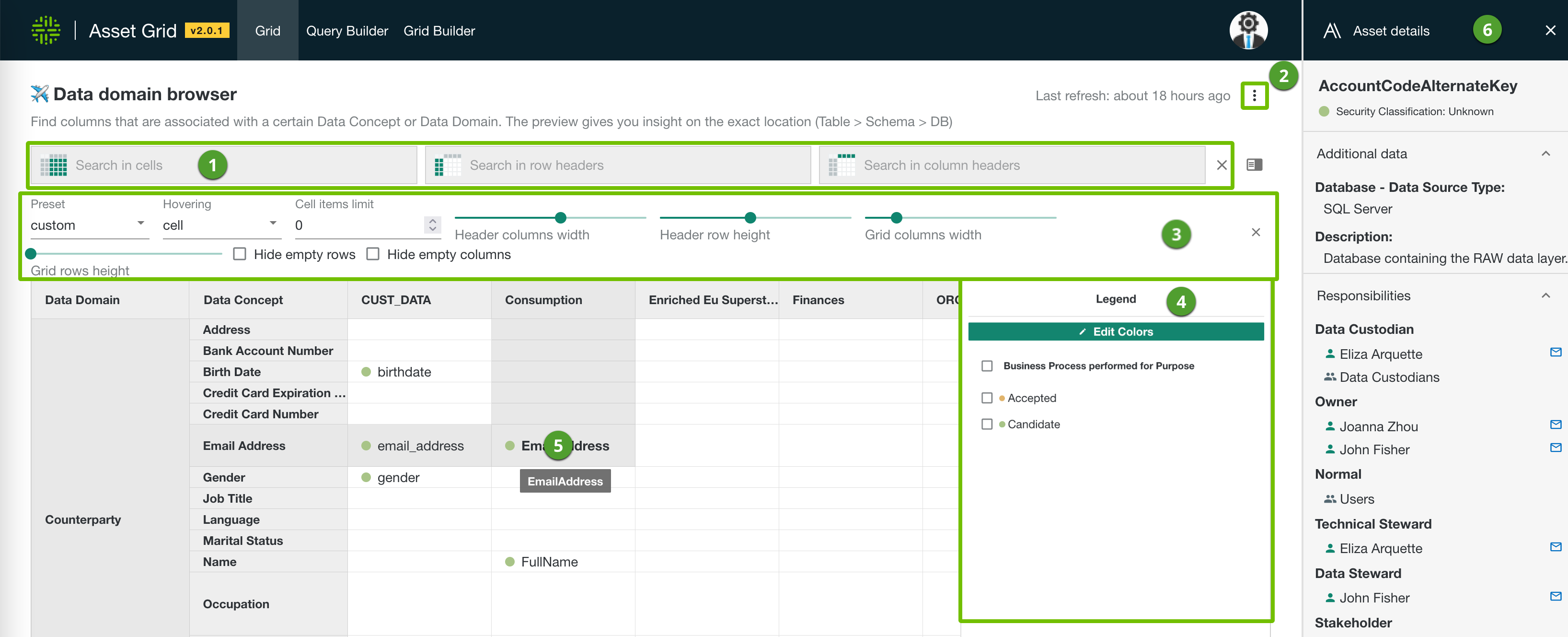 Example page of an Asset Grid