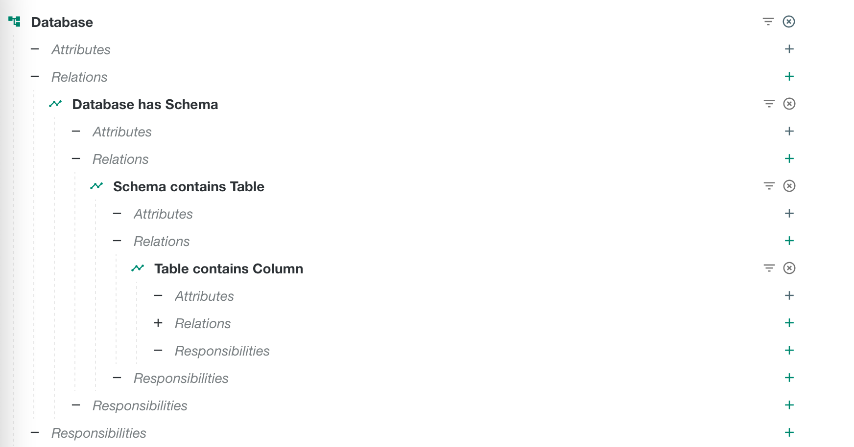 Relations collapsed for columns