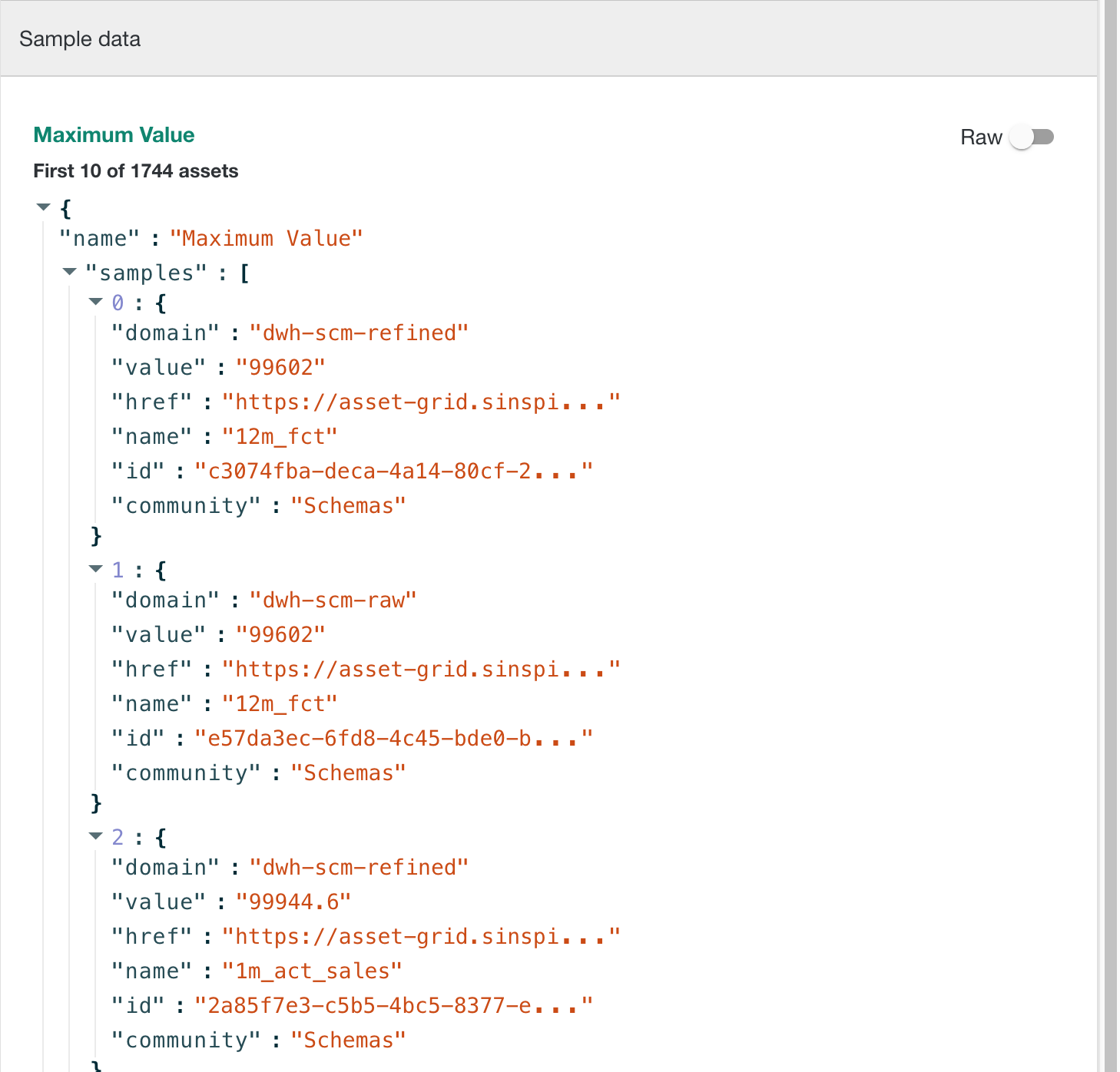 Sample data shown as raw data in JSON format