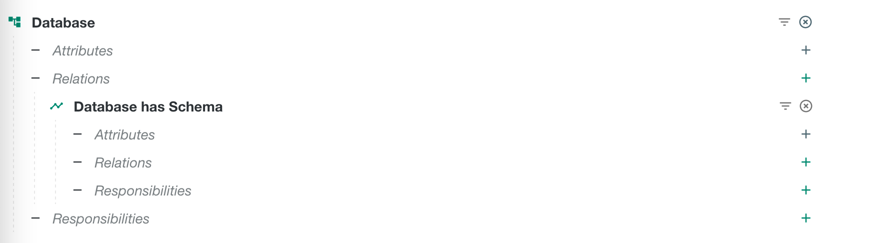 Database has schema relation added to data set