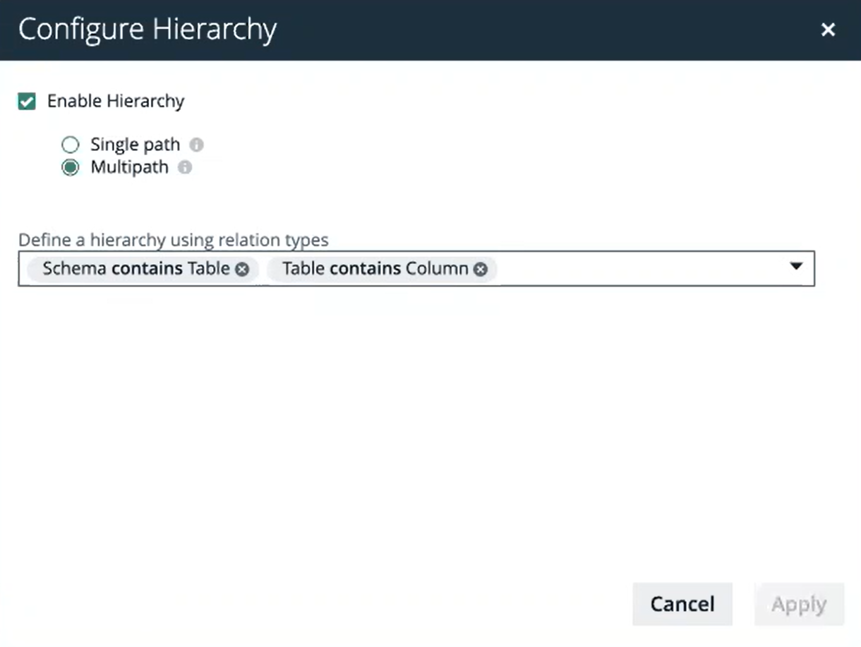 Configure Hierarchy window showing Multi-Path selected Configure Hierarchy window showing Multi-Path selected