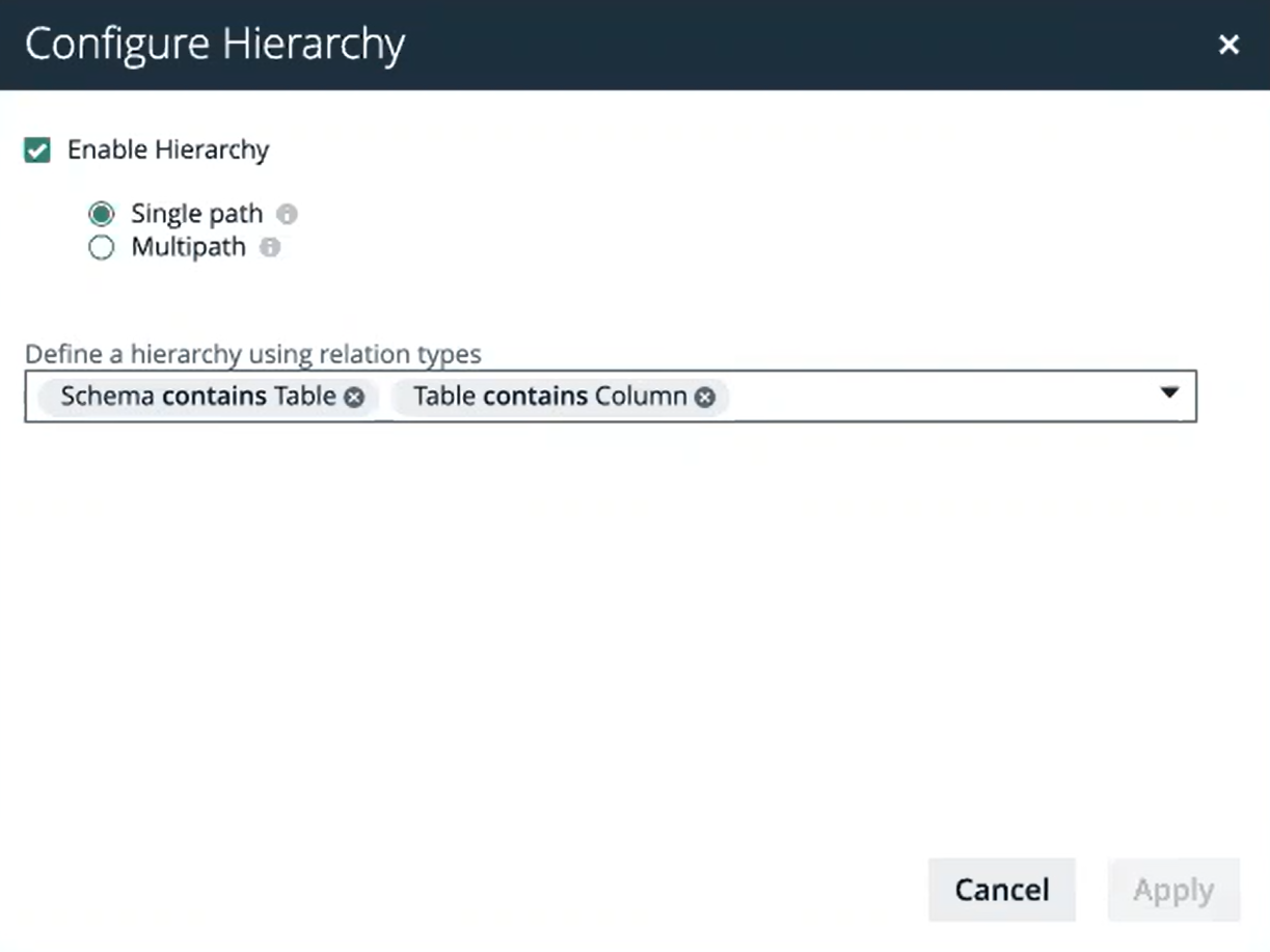 Configure Hierarchy window showing Single Path selected Configure Hierarchy window showing Single Path selected
