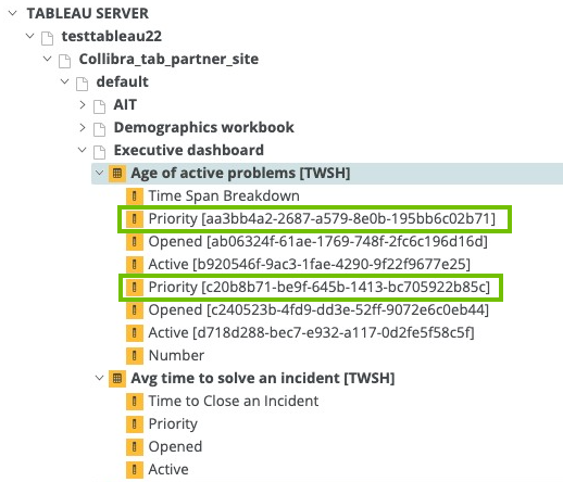 Technical lineage for Tableau