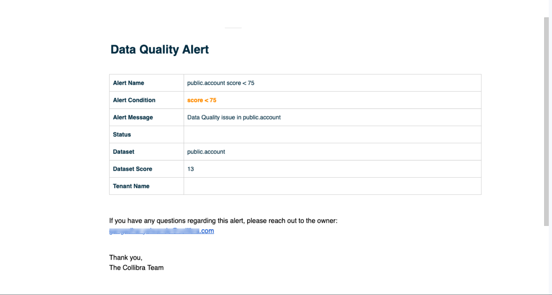 example of an email alert for a scoring condition 