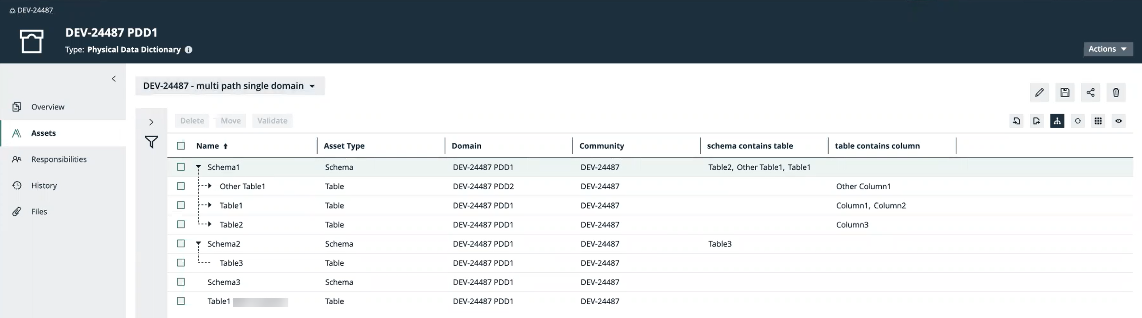 Multi-path hierarchy