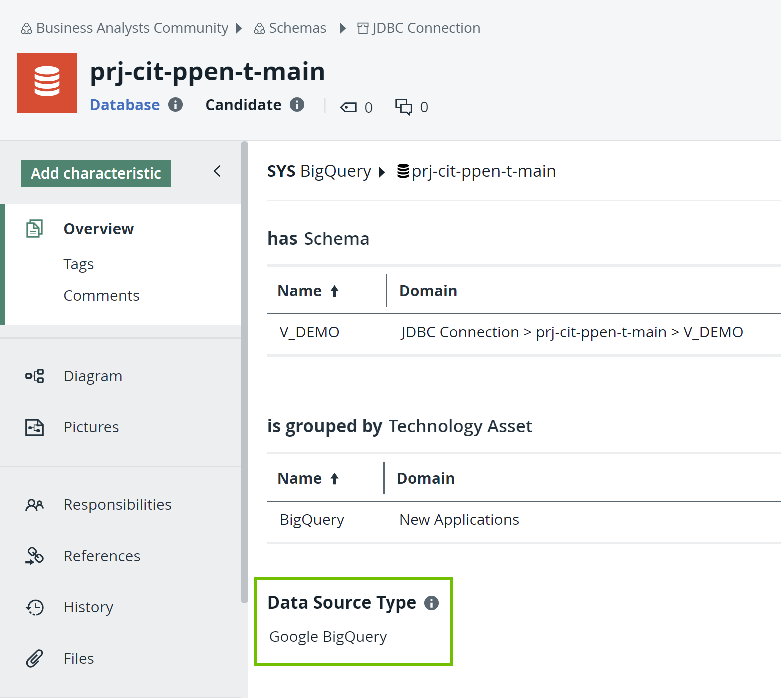 Ingested BigQuery database