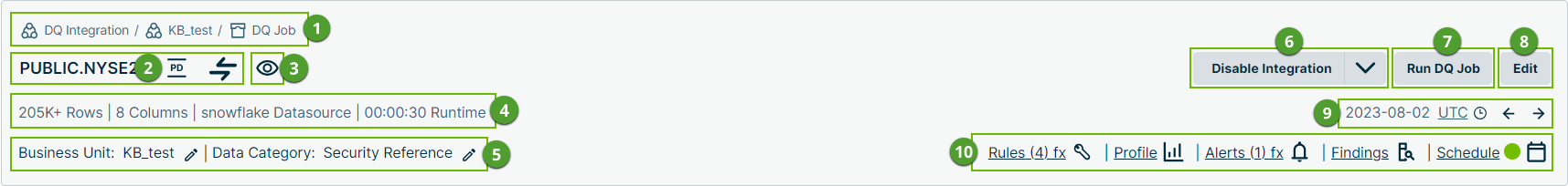 dataset metabar with numbered components that correspond with the numbers in the table below
