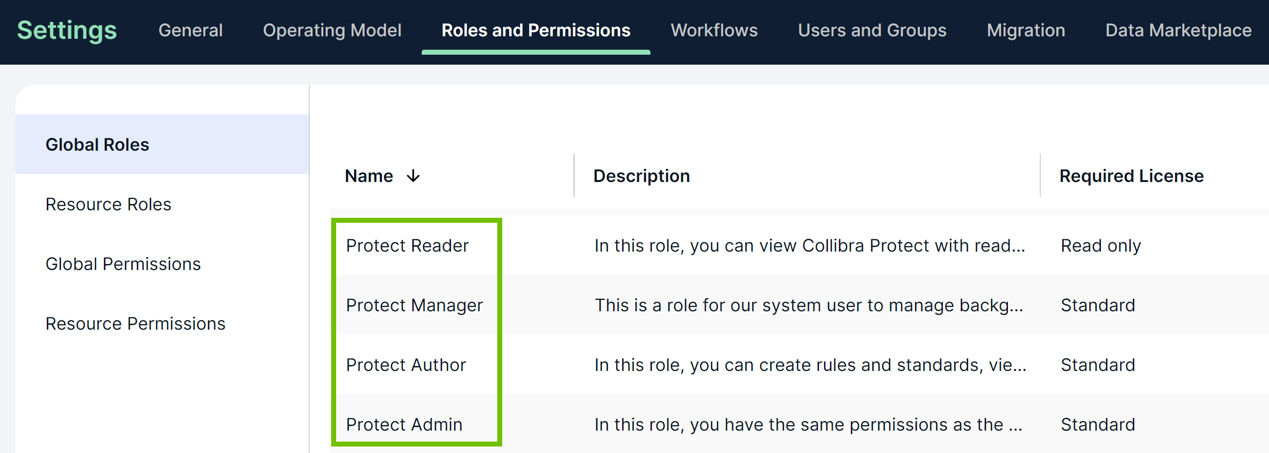 Image of the Protect global roles