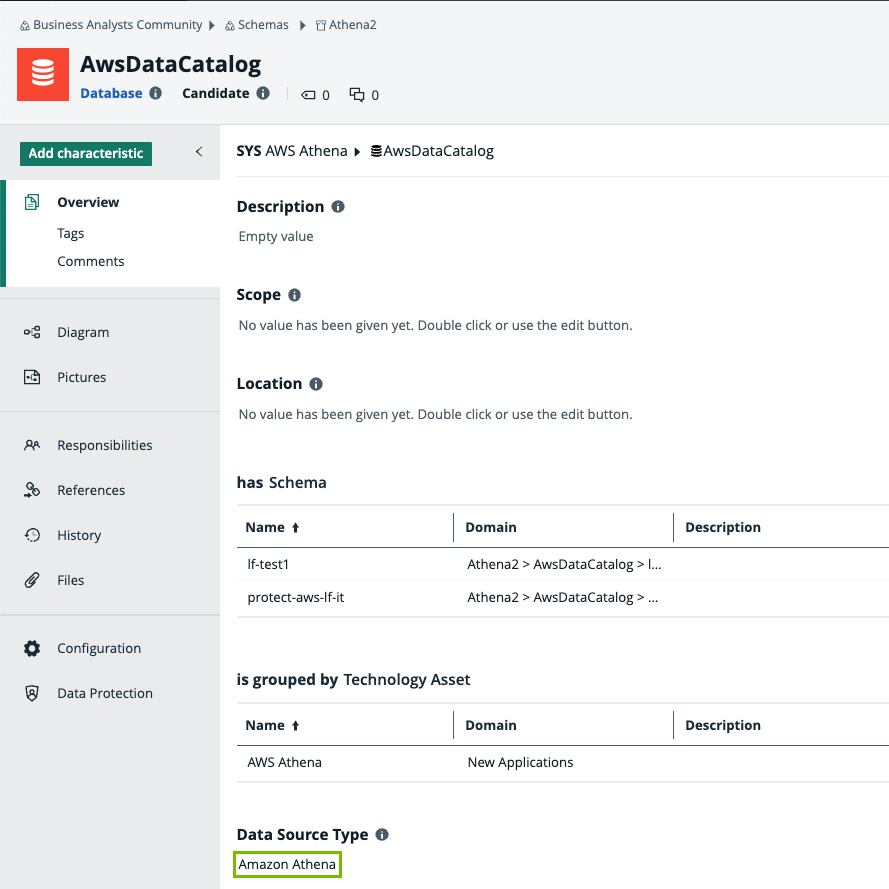 Image of an ingested Athena database