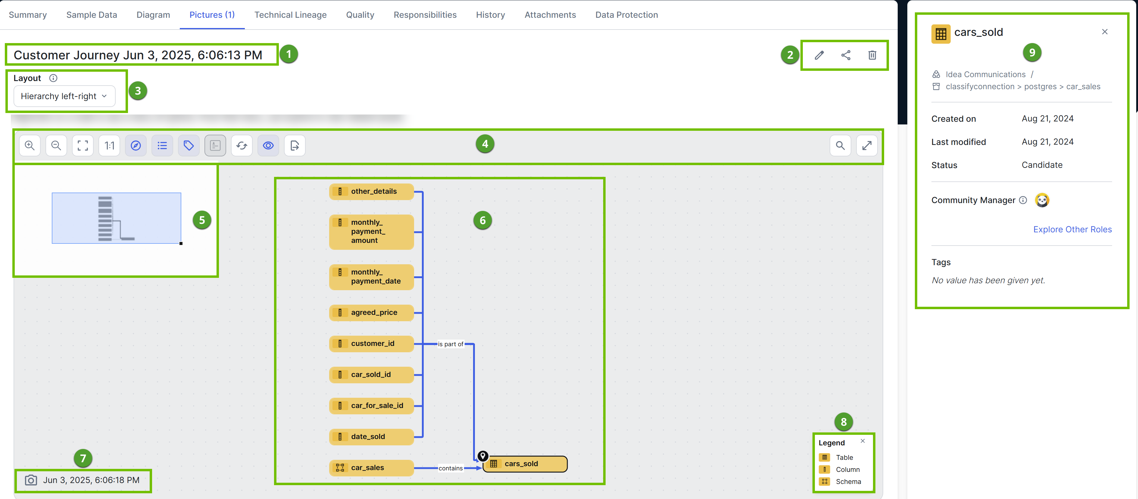 Image of a picture editor