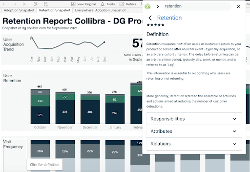 Browser extension tableau dashboard