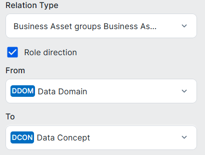 Image of diagram configuration for the Data Domain to Data Concept relation 