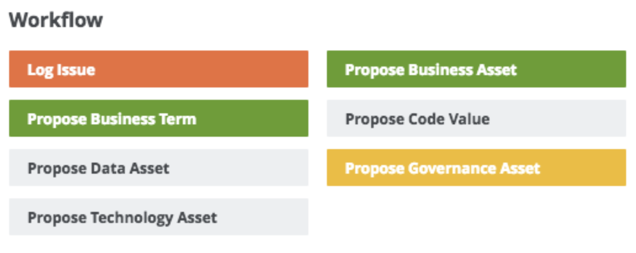 Image of a Workflow widget