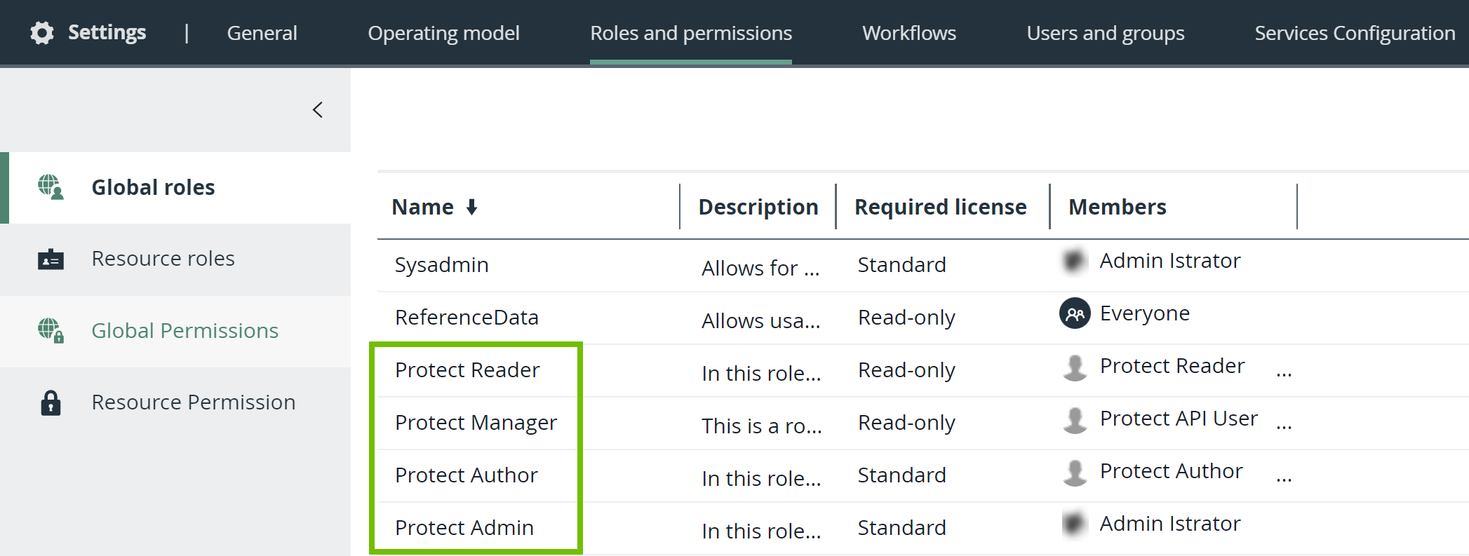 Image of the Protect global roles