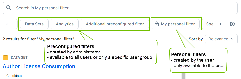 About saved filters in standalone Data Marketplace