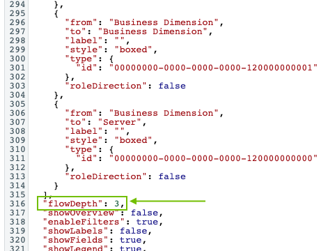 Image of the text editor in a diagram