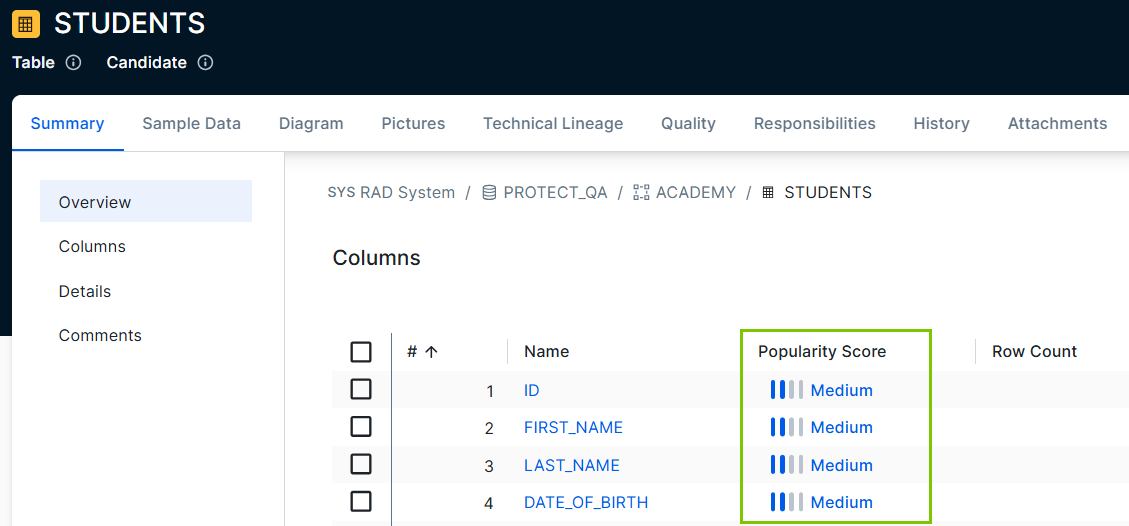 Image of Column Popularity Scores in a Table asset