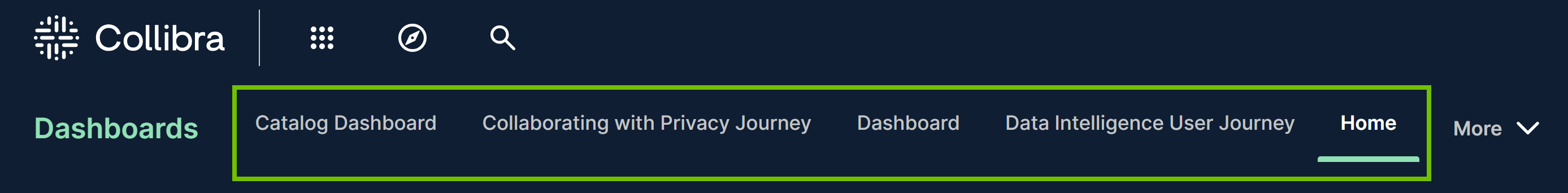 Dashboard bar
