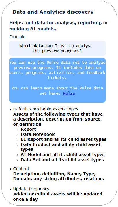 Image with information about data and analytics discovery via Collirba AI Copilot