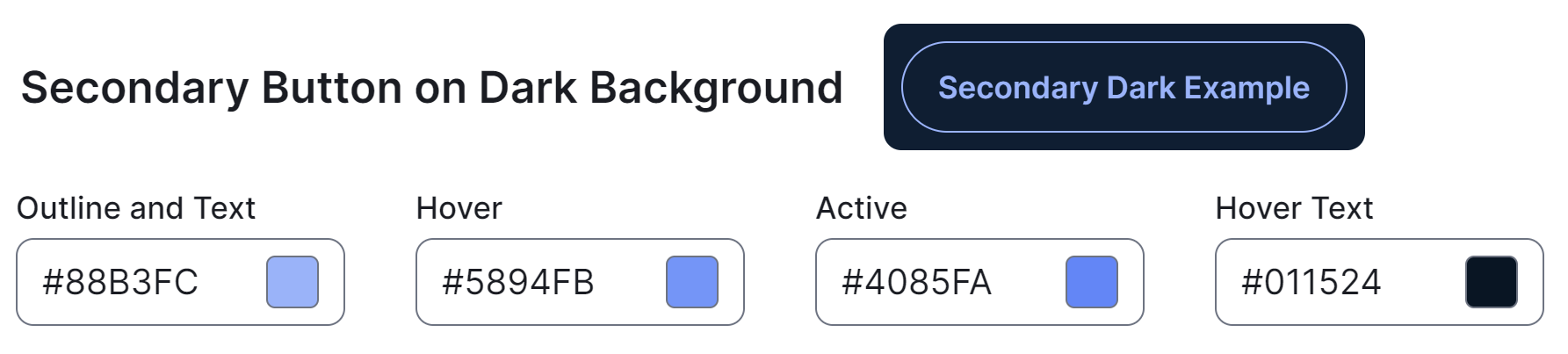 Image of the Secondary Button on Dark Background section