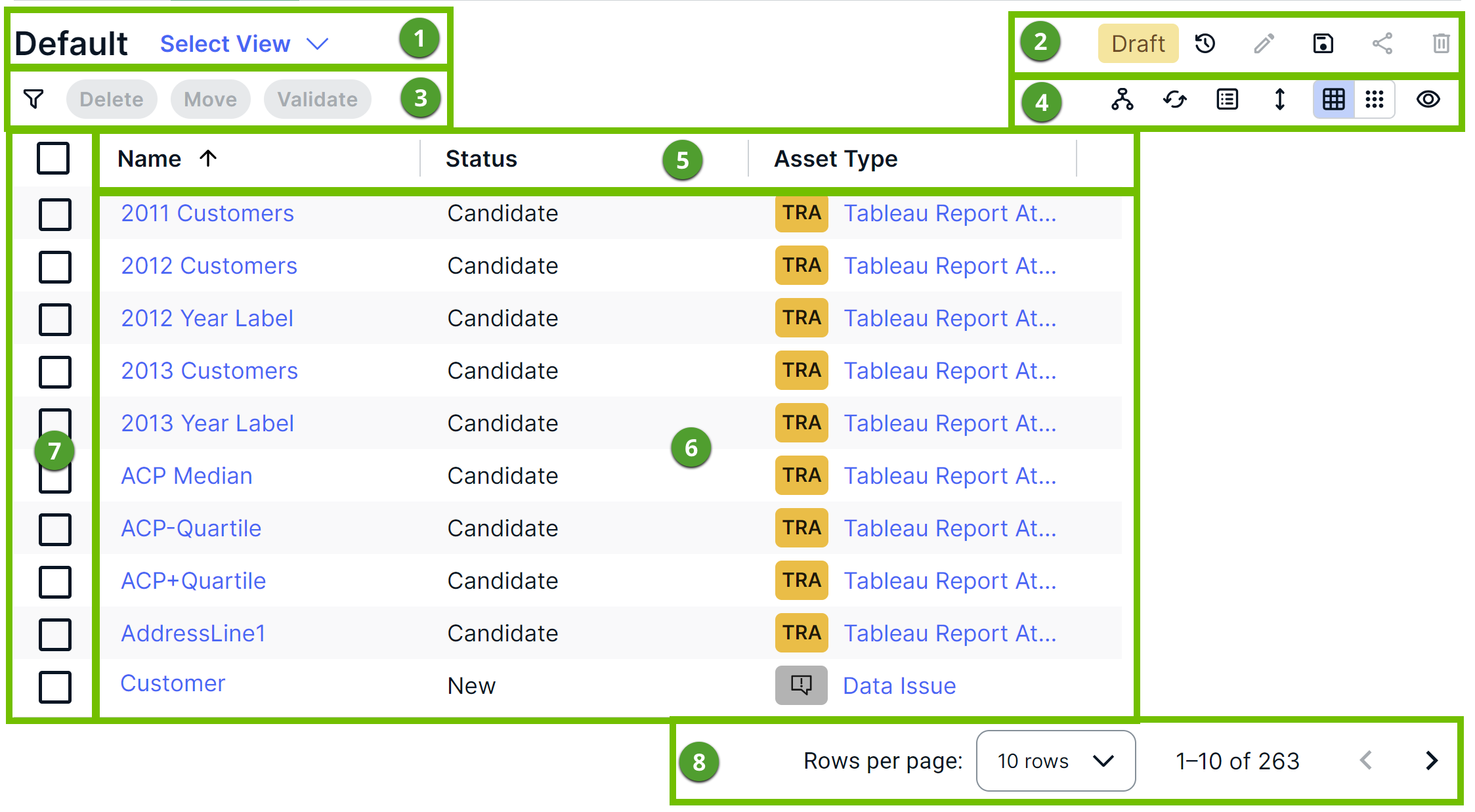 Image of table display mode