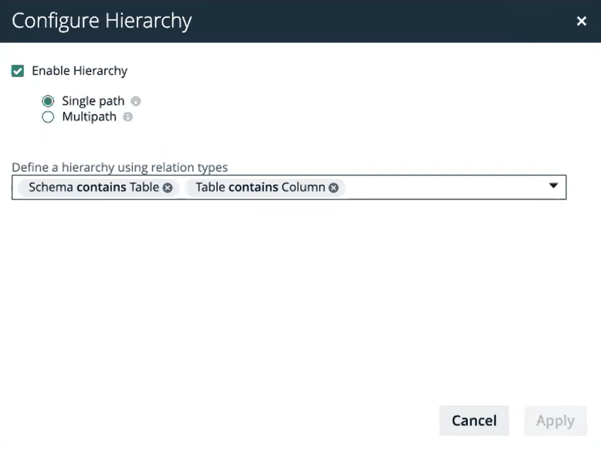 Configure Hierarchy window showing Single Path selected