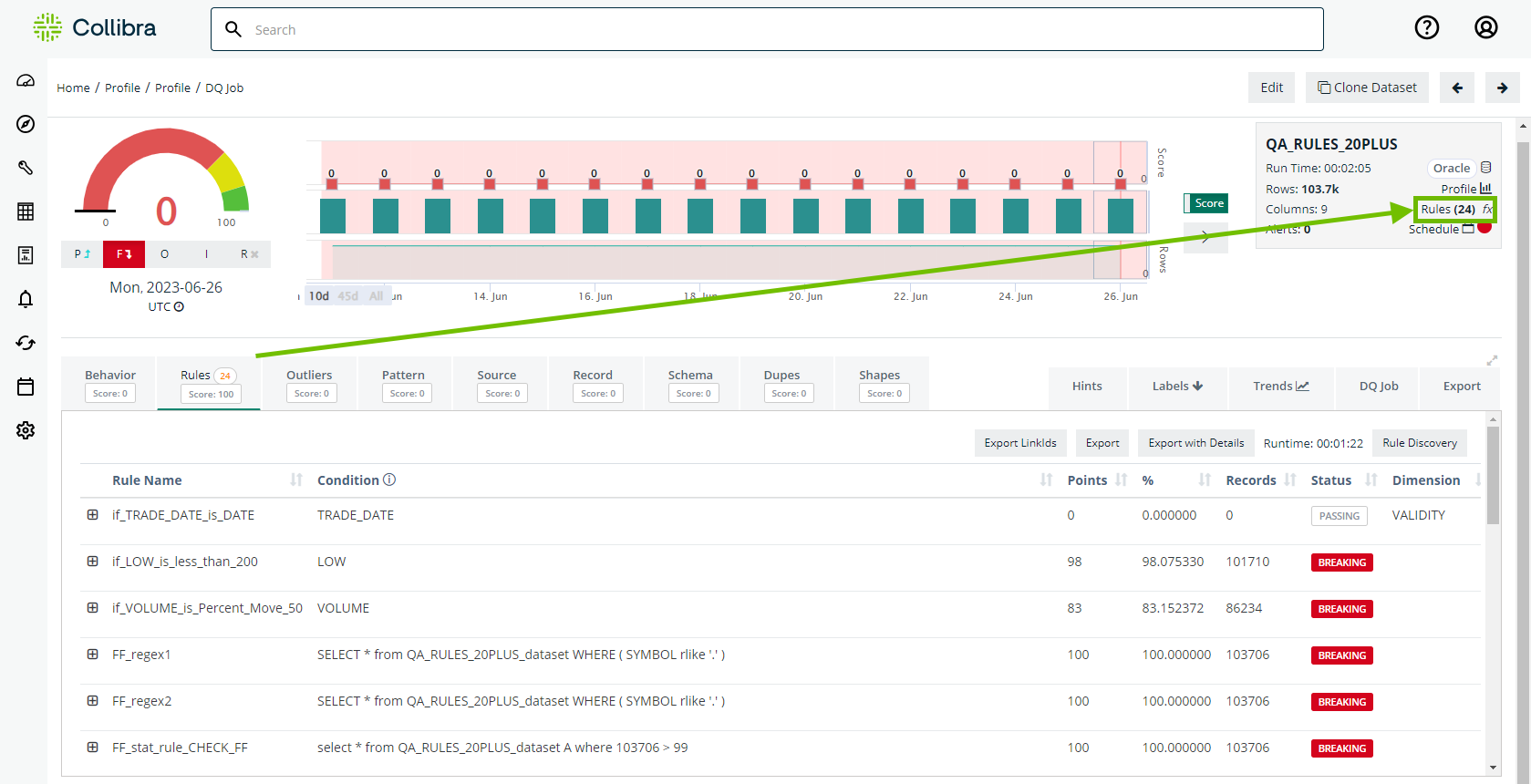 image showing navigation to the rule workbench from the findings page