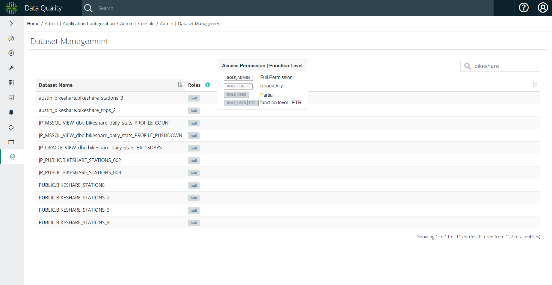 data set security management