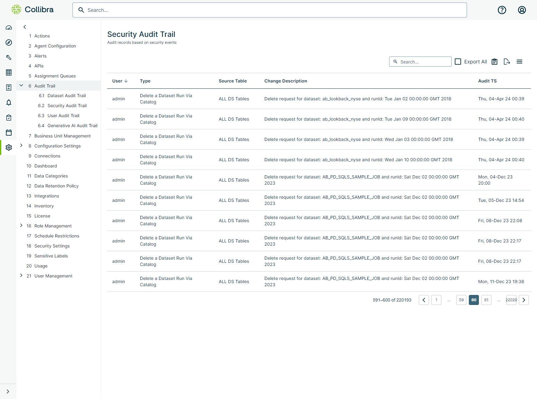 Dataset Audit Trail