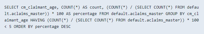 Example of the SQL suggestion for categroical 