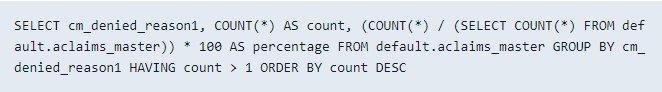 Example of the SQL suggestion for dupes 