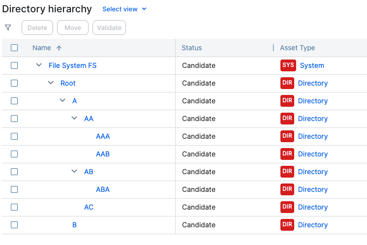 Image of directory hierarchy