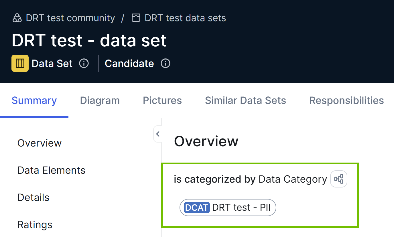Image of asset page with derived relation