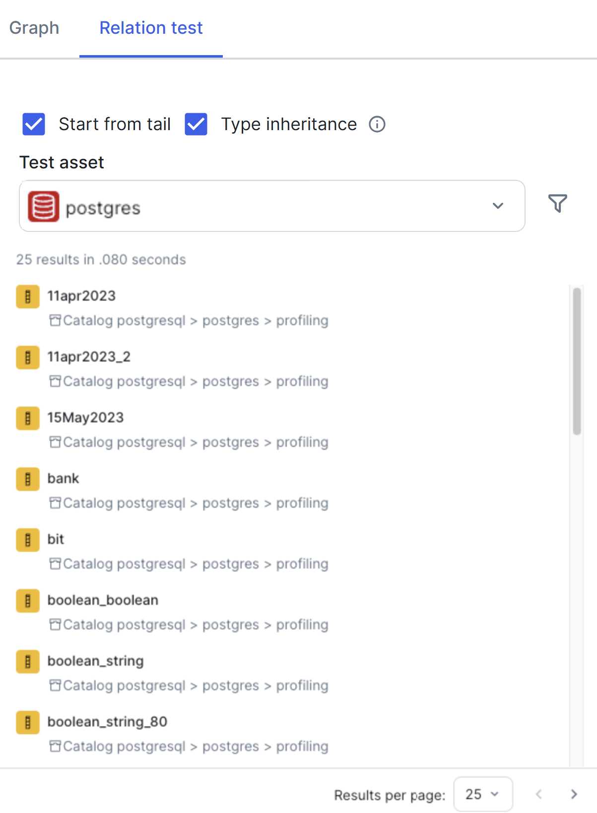 Image of the Relation test tab with results