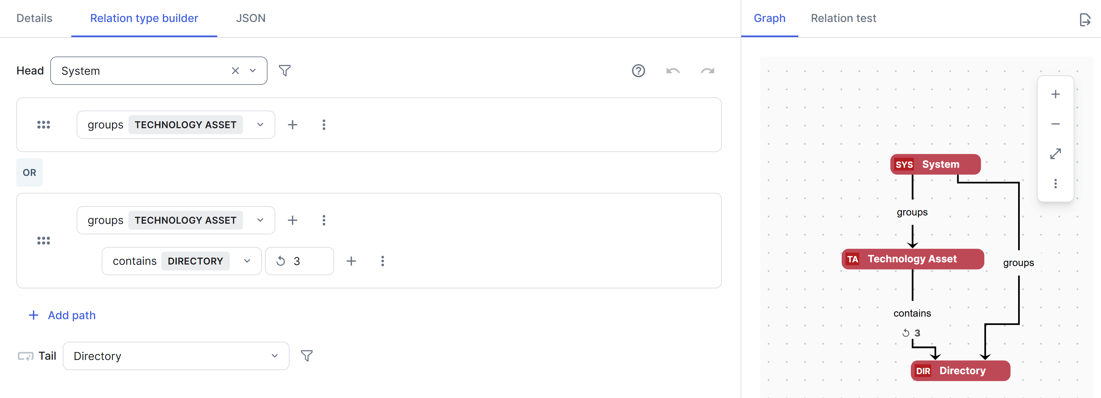 Image of DRT editor with repeated relations