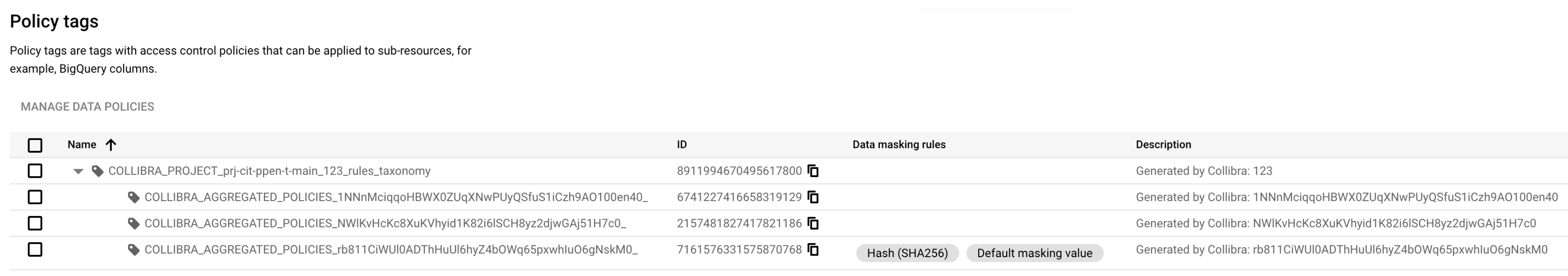 BigQuery rule policy tags