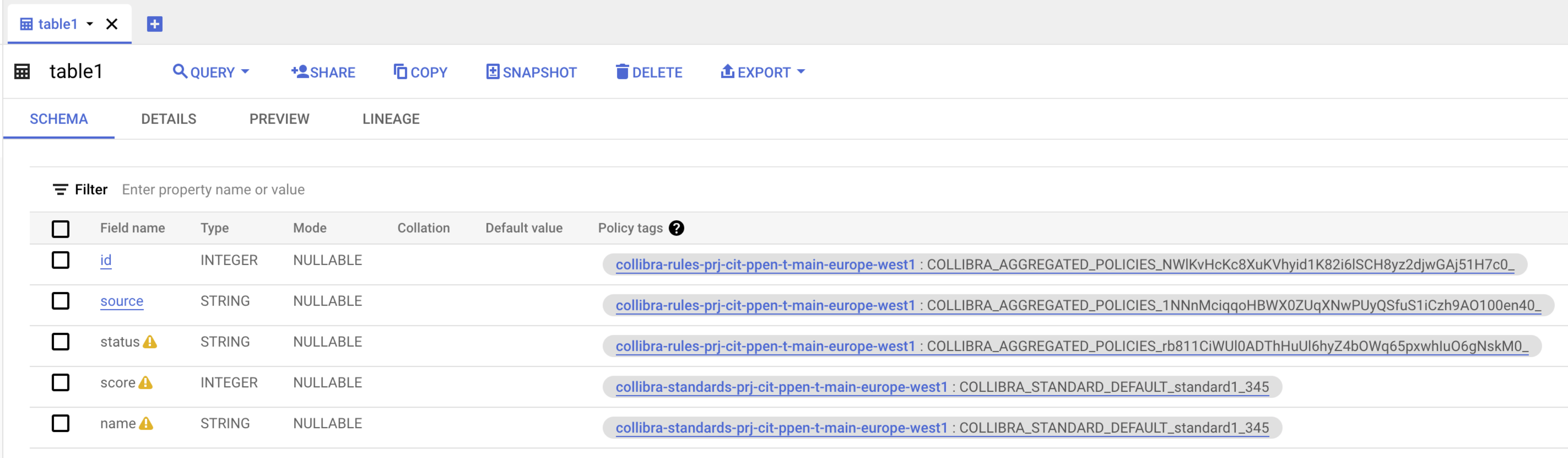 BigQuery standard and rule policy tags