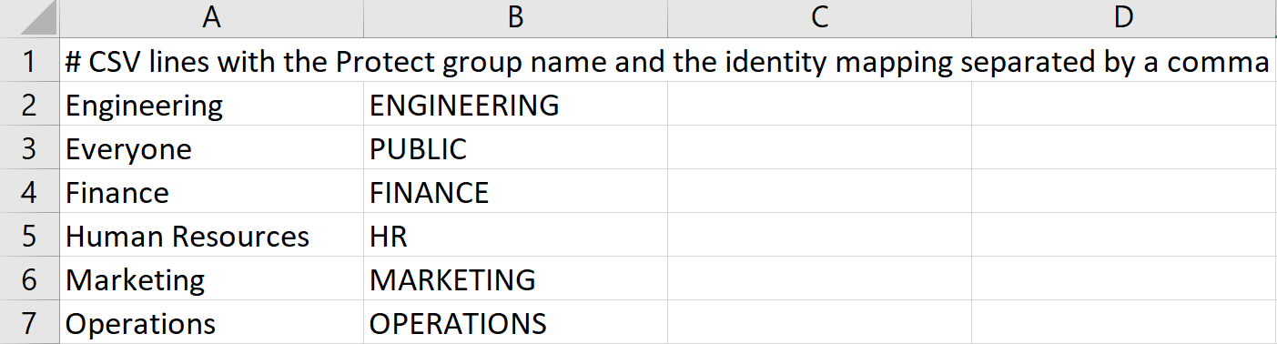 Protect groups CSV file