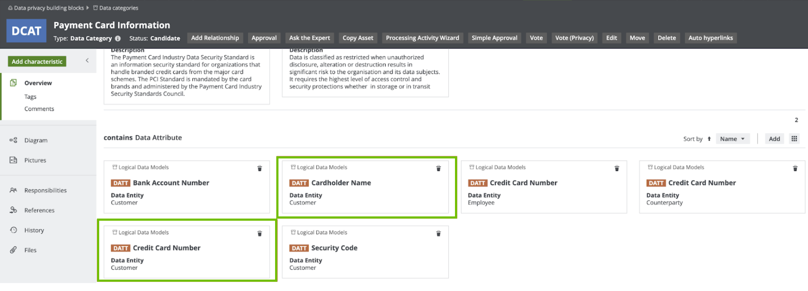 Payment Card Information data category