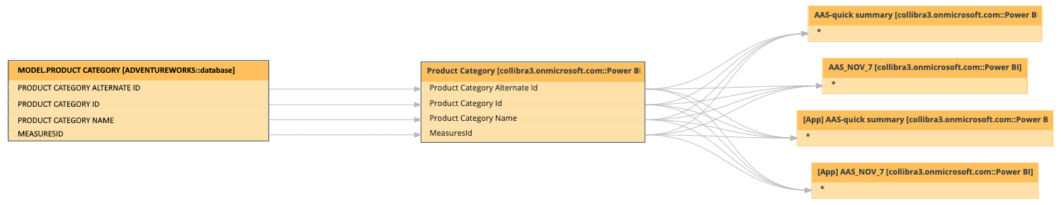 Image showing successful stitching.